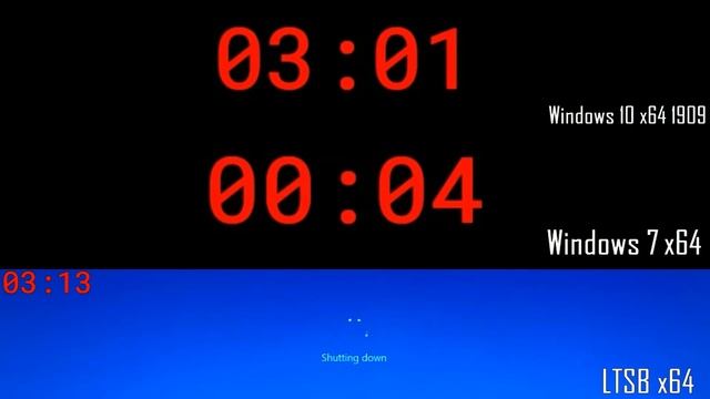 Why Windows 10 is Malicious Garbage смотреть онлайн