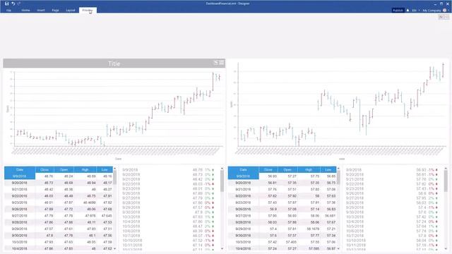 Winforms Dashboards: Addition Titles in Dashboard [Shot on v2018] смотреть онлайн