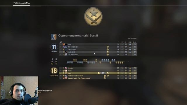 CS GO - УТРЕННИЙ СТРИМ ПЫТАЮСЬ КАК ТО НАУЧИТСЯ ИГРАТЬ ! смотреть онлайн