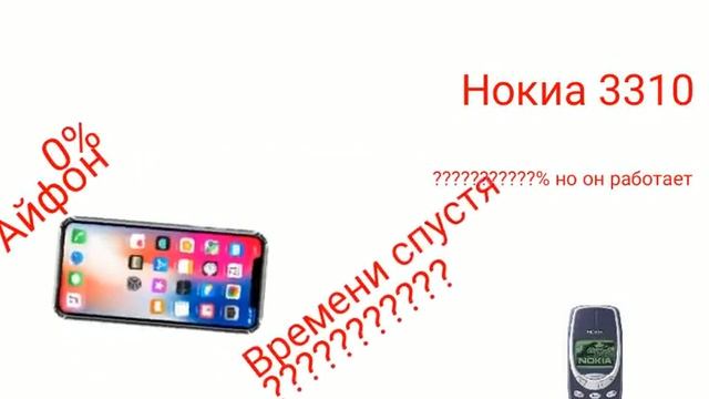 Как держит заряд iPhone и nokia 3310 смотреть онлайн
