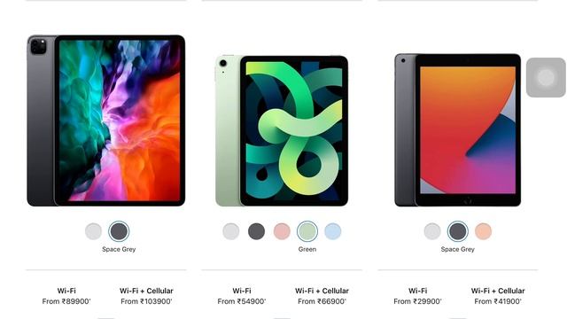 Apples products comparison iPads,Macs,watches by sourish Chawla смотреть онлайн