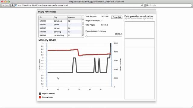 Visualizing Flex Data Paging with over 2 Million Records смотреть онлайн