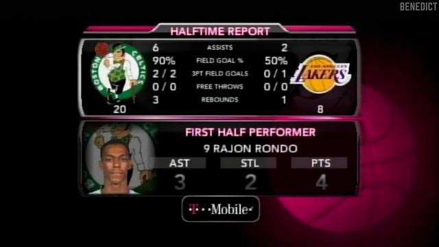 NBA 2K10 | Wii Gameplay смотреть онлайн