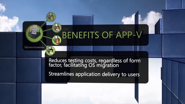 Application Virtualization смотреть онлайн