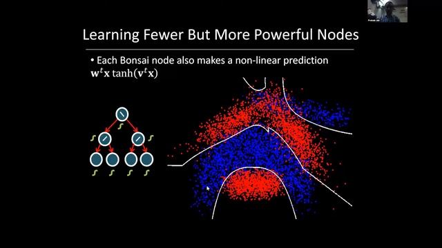 "EdgeML: Algorithms for TinyML" by Prateek Jain (Microsoft) смотреть онлайн