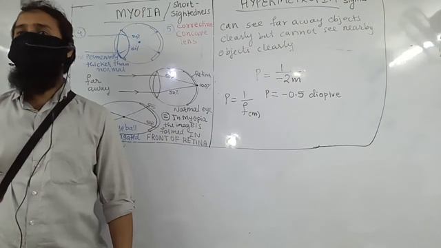 MYOPIA AND HYPERMETROPIA DIFFERENCES:CLASSROOM LECTURE: SCIENCE: CLASS 10. смотреть онлайн