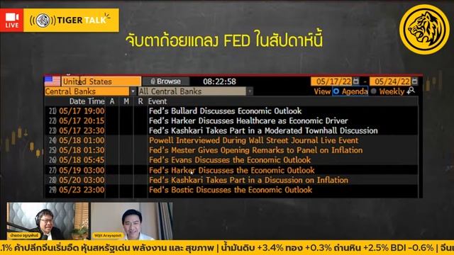 #TigerTalkt #ATO LIVE 17-5-22 смотреть онлайн