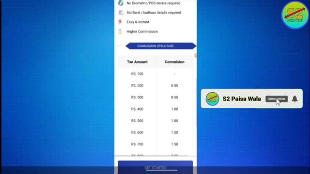 Spice Money New Update 2023 | Spice Money UPI Cash Withdrawal | Spice Money Good News смотреть онлайн