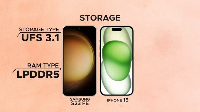 Samsung S23 FE vs iPhone 15 | Samsung vs iPhone 💥 Which is better? | Info Panda смотреть онлайн