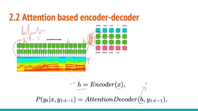 Towards end-to-end code switching speech recognition смотреть онлайн