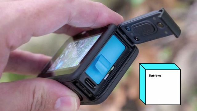 Gopro Hero 10 black camera features review -specs, price,release date revealed смотреть онлайн