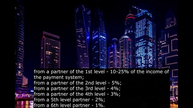 Payeer wallet. Money on the Internet. Passive income. смотреть онлайн