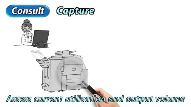 OPS (Optimised Print Services) - Introduction смотреть онлайн