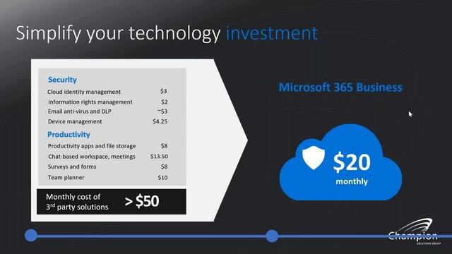 Webinar: Why should you move to M365 смотреть онлайн
