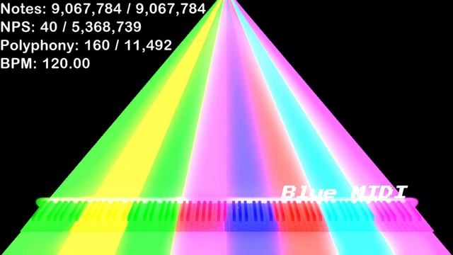 [Black MIDI] Windows XP Lag Tester - 9 Million Notes смотреть онлайн