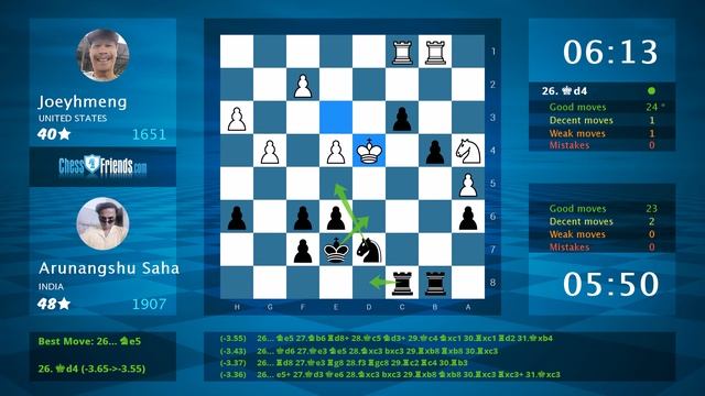 Chess Game Analysis: Joeyhmeng - Arunangshu Saha : 0-1 (By ChessFriends.com) смотреть онлайн
