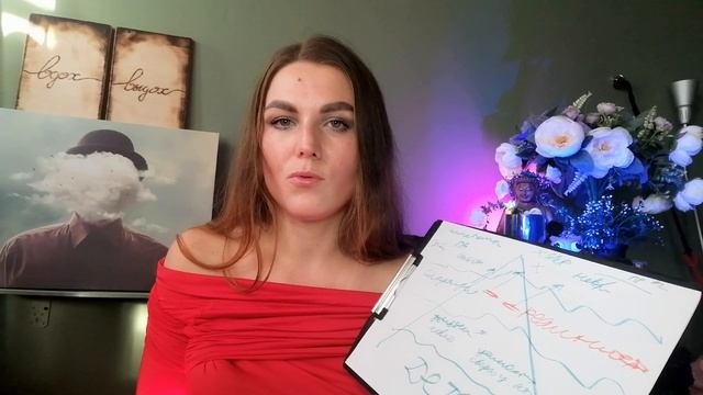 Неврозы : почему женщины и мужчины страдают неврозами по-разному