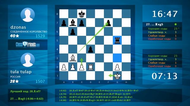 Chess Game Analysis: tula tulap - dzonas : 0-1 (By ChessFriends.com) смотреть онлайн