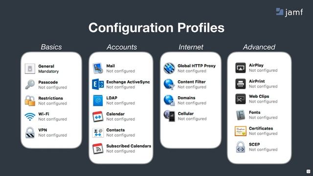 How to Implement the CIS Benchmark for Better iOS Security смотреть онлайн