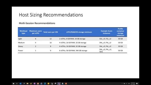 How Not For Profits Can Enable Long Term Remote Work смотреть онлайн