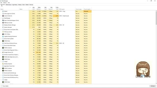 วิธีแก้ปัญหา CPU วิ่ง100% โดยการเข้าไปปิดใน task manager смотреть онлайн