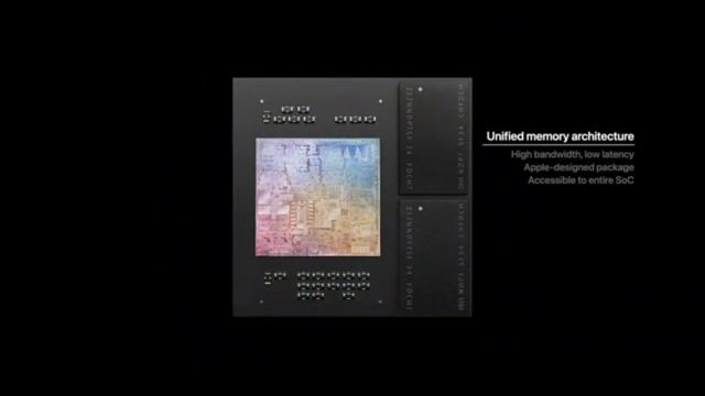 Apple M1X MacBook Pro 'Unleashed' Event — Finally Official! смотреть онлайн