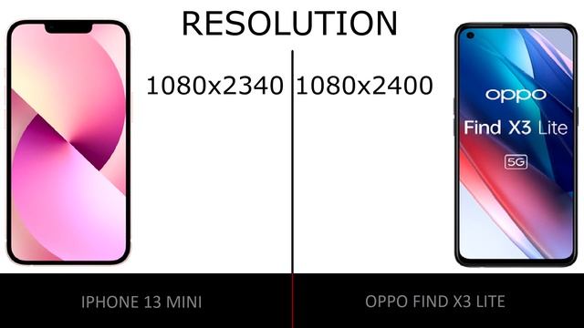 Apple Iphone 13 Mini vs Oppo Find X3 Lite смотреть онлайн