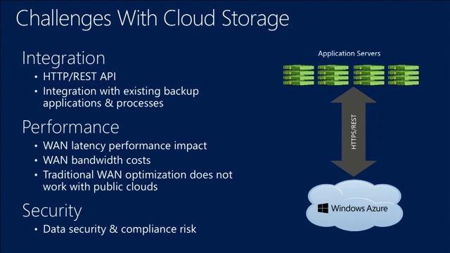 TechEd Europe 2013 StorSimple Enabling Windows Azure Storage for Enterprise Workloads смотреть онлайн