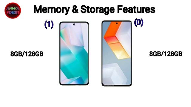 Vivo T3 5G VS IQOO Z9 5G || vivo z9 5g || iqoo z9 5g смотреть онлайн