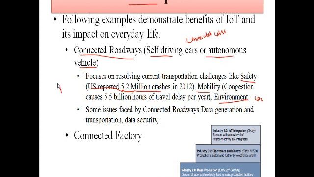 Lecture01_Genesis_Of_IOT смотреть онлайн