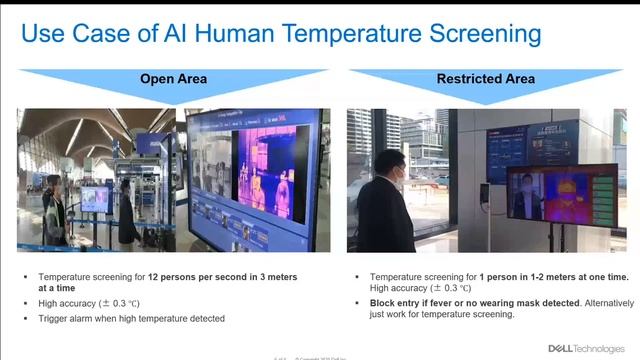 Health, Technology and Covid19 Webinar смотреть онлайн