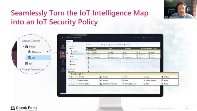 Intelligent Automation 2020 - Check Point Breakout B смотреть онлайн