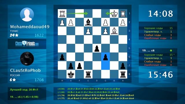 Chess Game Analysis: Mohameddaoud49 - CLauStRoPhob : 0-1 (By ChessFriends.com) смотреть онлайн