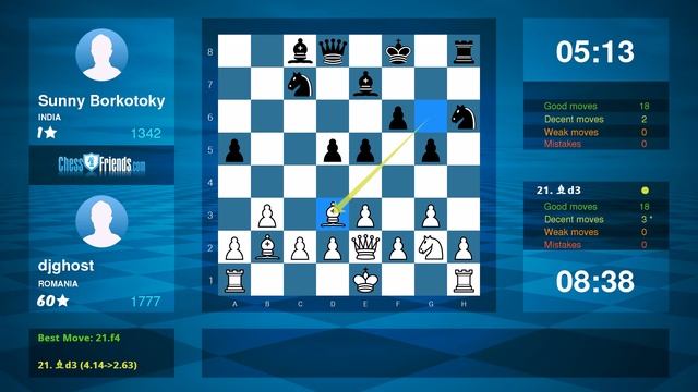 Chess Game Analysis: djghost - Sunny Borkotoky : 1-0 (By ChessFriends.com) смотреть онлайн
