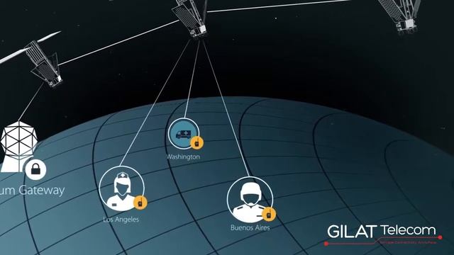Gilat Telecom - Iridium Push to Talk смотреть онлайн