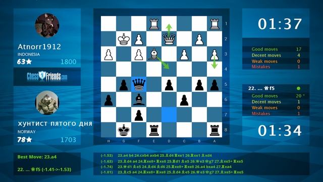 Chess Game Analysis: Atnorr1912 - хунтист пятого дня : 0-1 (By ChessFriends.com) смотреть онлайн