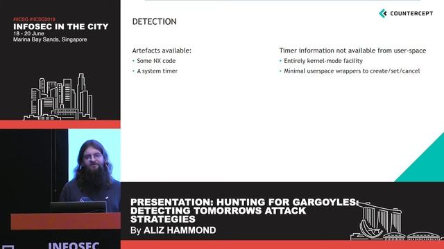 Gargoyle Hunting In-Depth — Presented by Aliz Hammond смотреть онлайн