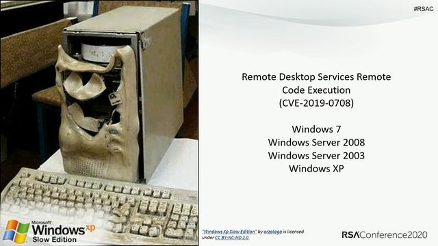 Ransomware’s Threat Over Critical Infrastructure and Industrial Production смотреть онлайн