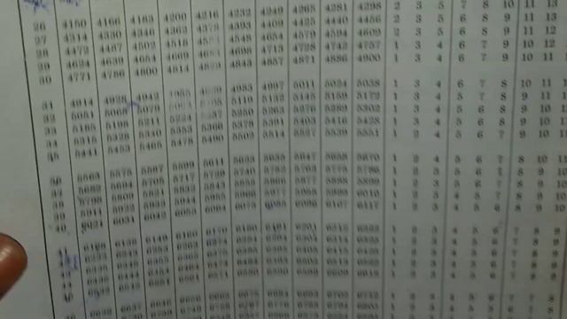 GEOMETRIC MEAN ||CLASS 12 JAC BOARD BUSINESS MATHEMATICS || ALL IMPORTANT QUESTIONS qno13(sbpd book смотреть онлайн