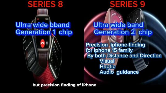 Apple watch Series 9 Comparison смотреть онлайн