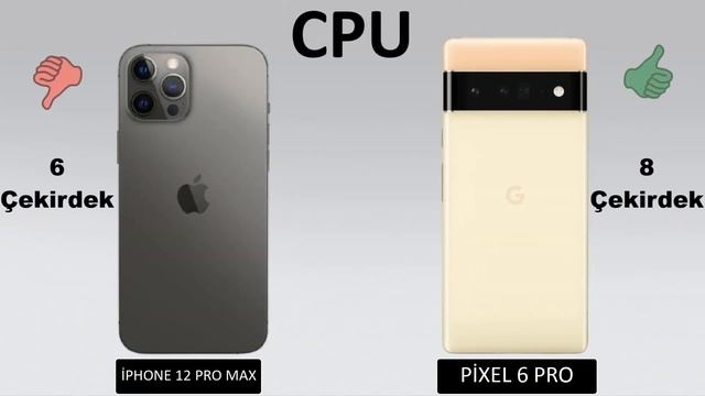 Goole Pixel 6 Pro vs İphone 12 Pro Max смотреть онлайн