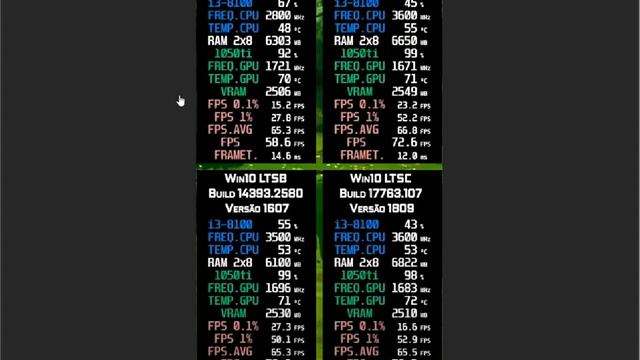 melhor windows 10 para jogos 2021 смотреть онлайн