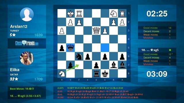 Chess Game Analysis: Arslan12 - Eilka : 0-1 (By ChessFriends.com) смотреть онлайн