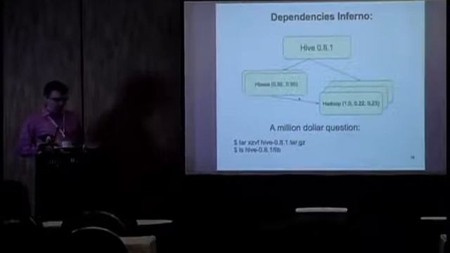 Lessons in Apache Software integration смотреть онлайн