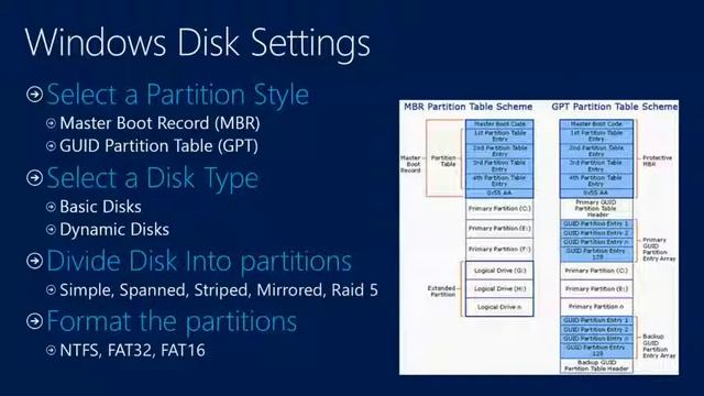 Exam Prep 70 410 and 70 417 MCSA Windows Server 2012 repeats on May 13 at 5 00pm смотреть онлайн
