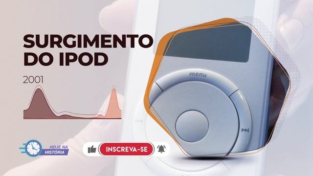 Hoje na História | 23 Out 2001 - Surgimento do iPod смотреть онлайн