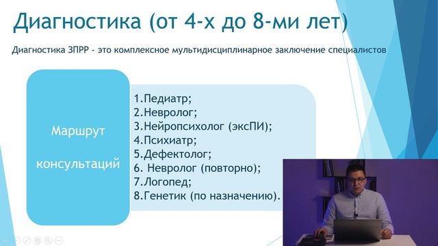 ЗПРР | ЗАДЕРЖКА ПСИХОРЕЧЕВОГО РАЗВИТИЯ | Разбор смотреть онлайн