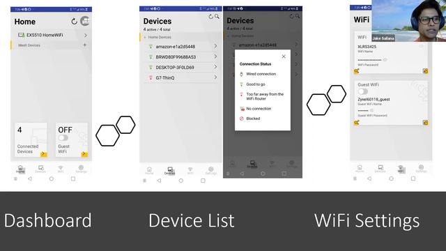 ZYXEL | Webinar: Monetizing Fast Broaband (12-10-2020) смотреть онлайн