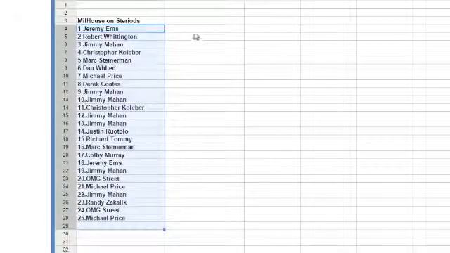 Milhouse on Steriods смотреть онлайн