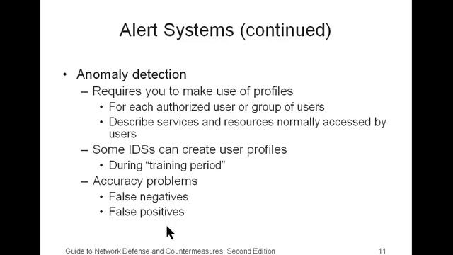 Introduction to Intrusion Detection смотреть онлайн